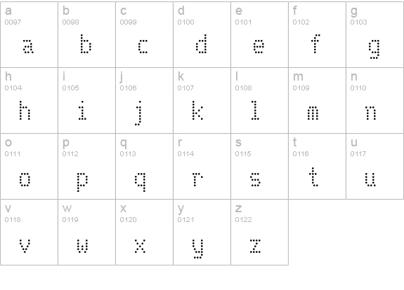 Telidon lowercase a-z preview
