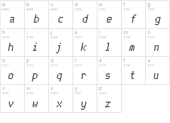 Telidon Bold Italic lowercase a-z preview