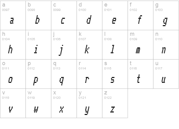 Telidon Cd Bold Italic lowercase a-z preview