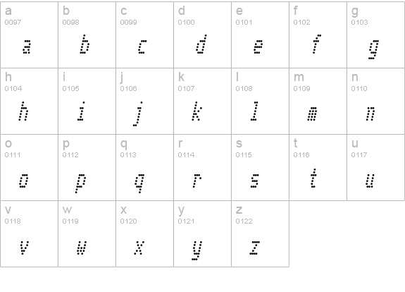 Telidon Cd Italic lowercase a-z preview