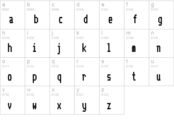 Telidon CdHv lowercase a-z preview