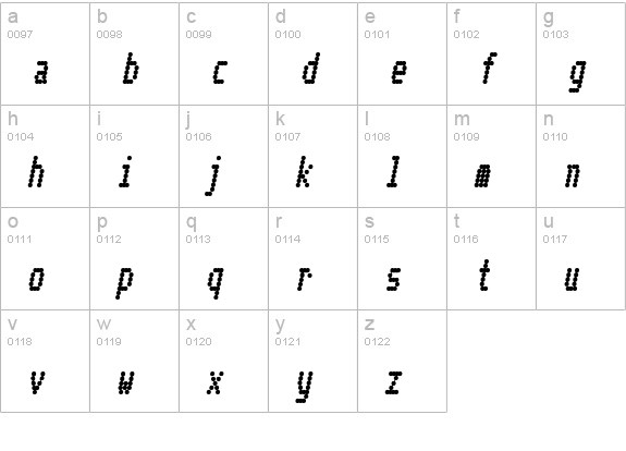 Telidon CdHv Italic lowercase a-z preview