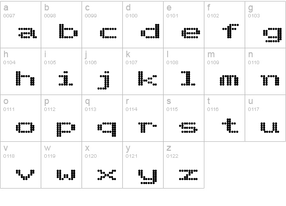 Telidon ExHv lowercase a-z preview