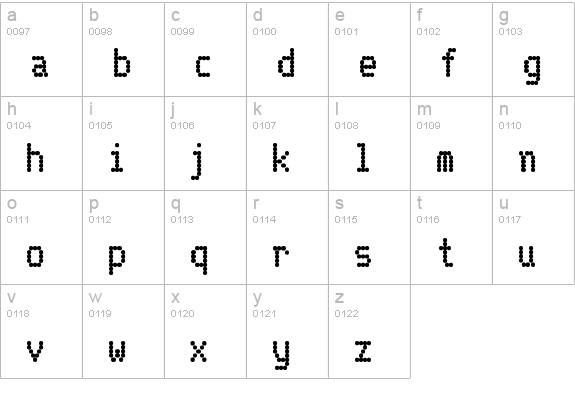 Telidon Hv lowercase a-z preview
