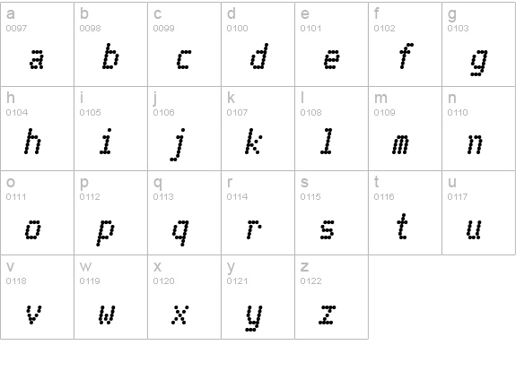 Telidon Hv Italic lowercase a-z preview