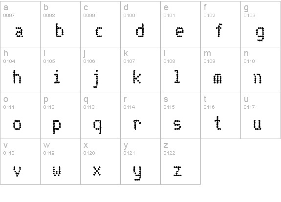 Telidon Ink Bold lowercase a-z preview