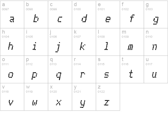 Telidon Ink Bold Italic lowercase a-z preview