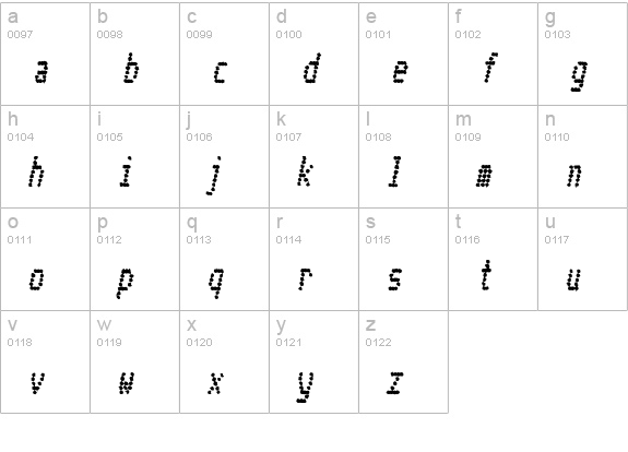 Telidon Ink Cd Bold Italic lowercase a-z preview
