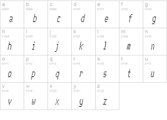 Telidon Ink Cd Italic lowercase a-z preview