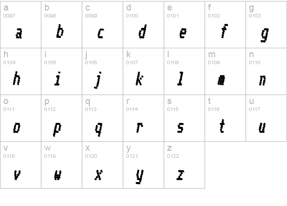 Telidon Ink CdHv Italic lowercase a-z preview