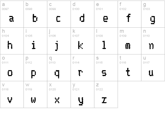 Telidon Ink Hv lowercase a-z preview