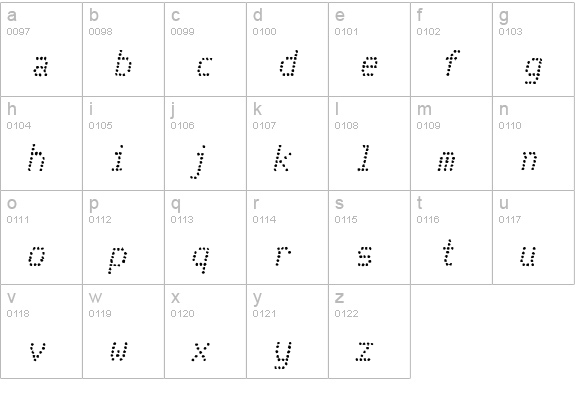 Telidon Ink Italic lowercase a-z preview