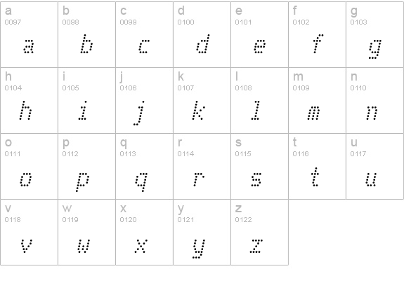 Telidon Italic lowercase a-z preview
