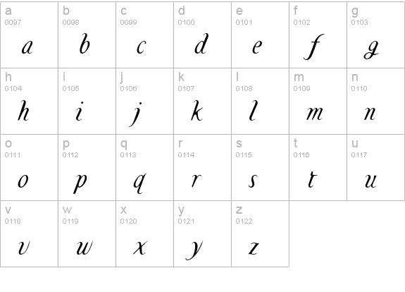 TemaCantante-Italic lowercase a-z preview