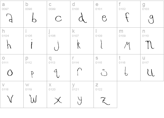 Temple lowercase a-z preview
