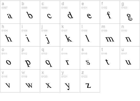 Tempo Font Extreme Lefti lowercase a-z preview