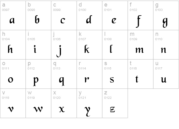 Tenace SSi lowercase a-z preview
