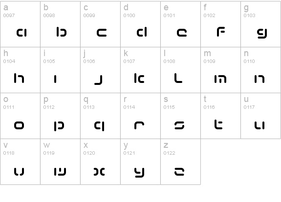 Term RegAaa lowercase a-z preview