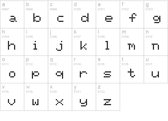 Terminal lowercase a-z preview