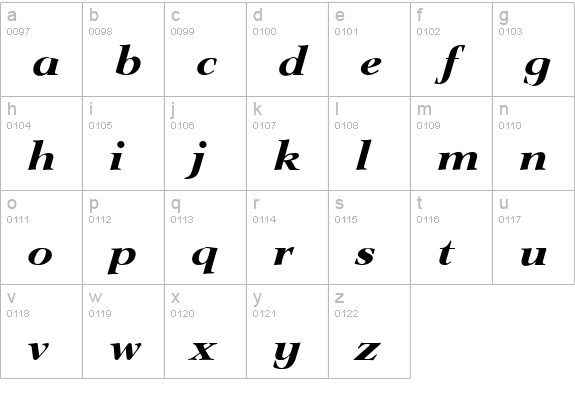 Terono Display SSi Italic lowercase a-z preview