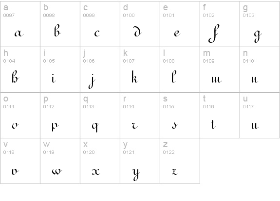 Terpsichore lowercase a-z preview