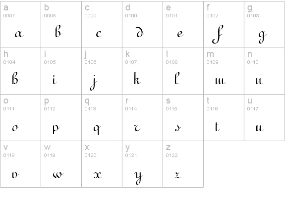 Terpsichoreâ„¢ lowercase a-z preview
