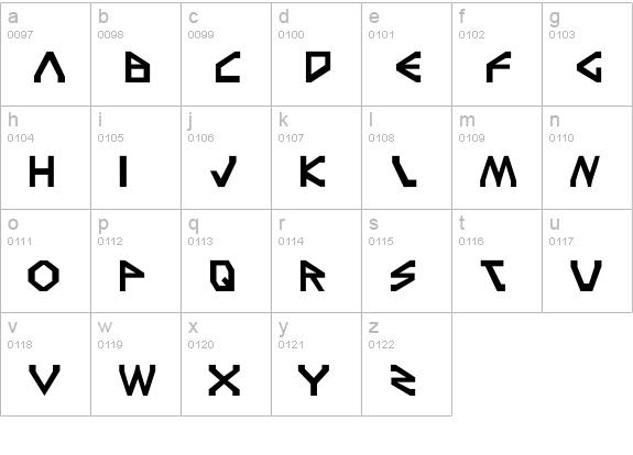Terra Firma lowercase a-z preview