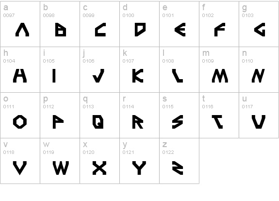 Terra Firma Bold lowercase a-z preview