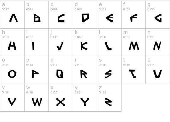 Terra Firma Rough lowercase a-z preview