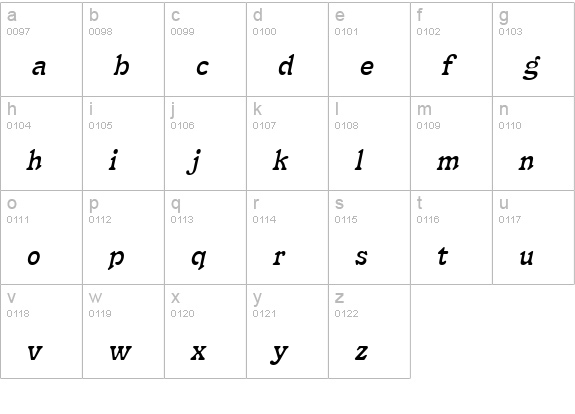 Terra Narrow Italic lowercase a-z preview