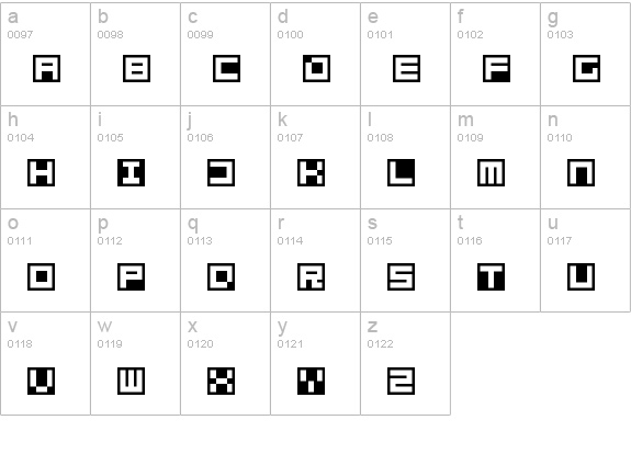 Terrablox
 lowercase a-z preview
