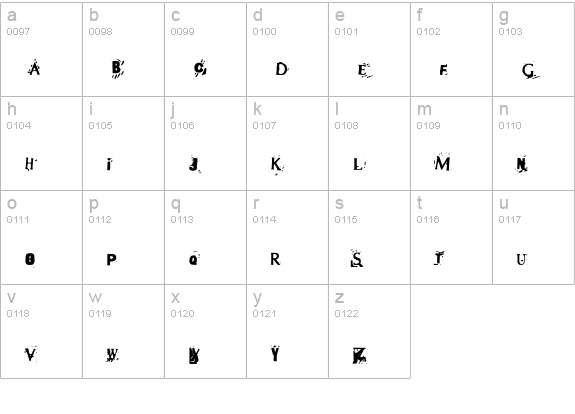 Terror2005 lowercase a-z preview