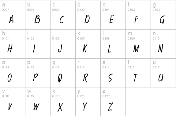 Terry Script lowercase a-z preview