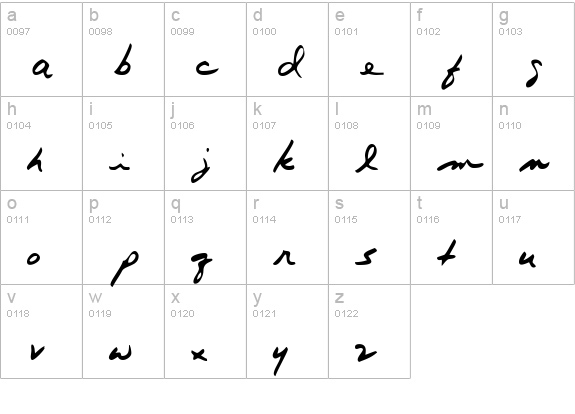 TerrysHand lowercase a-z preview
