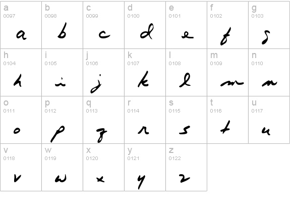 TerrysHand Regular lowercase a-z preview