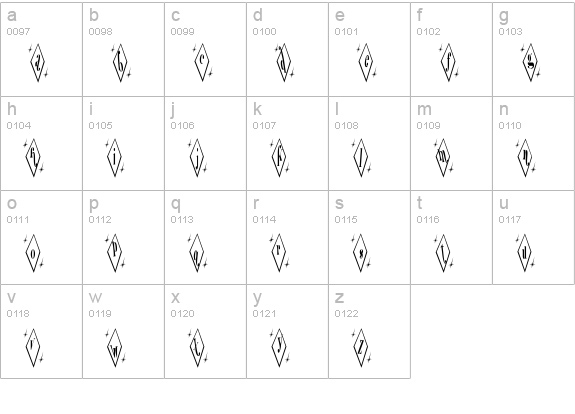 Terylene Top lowercase a-z preview