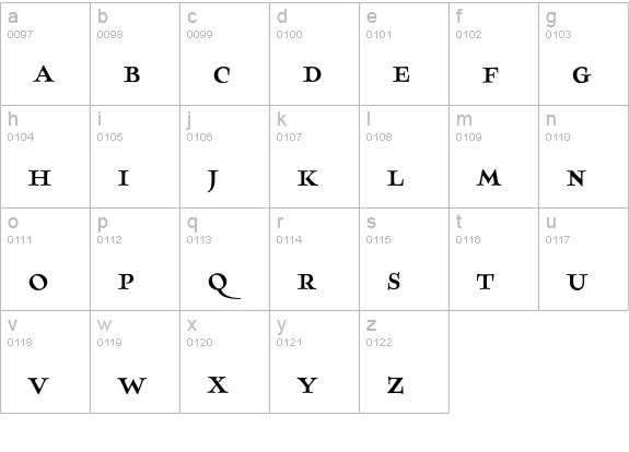 Testament-SmallCaps lowercase a-z preview
