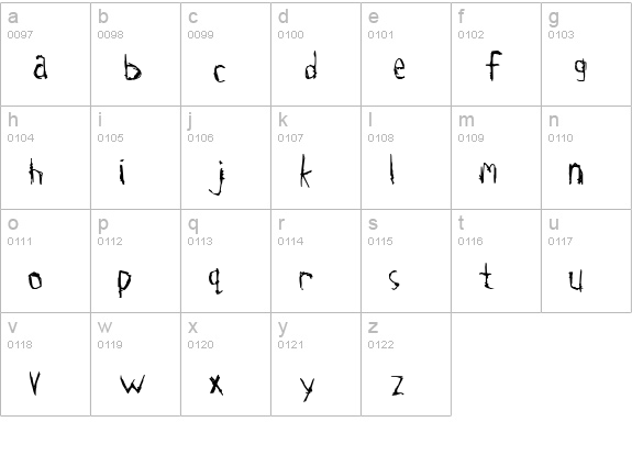 Tetanus lowercase a-z preview