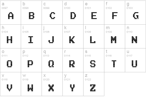 Tetroserbogia lowercase a-z preview