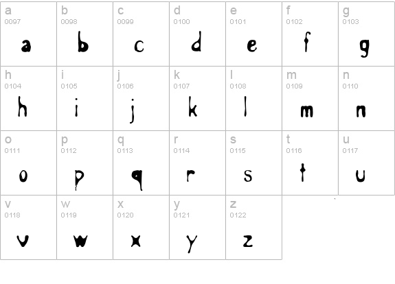TetsuoOrganic lowercase a-z preview
