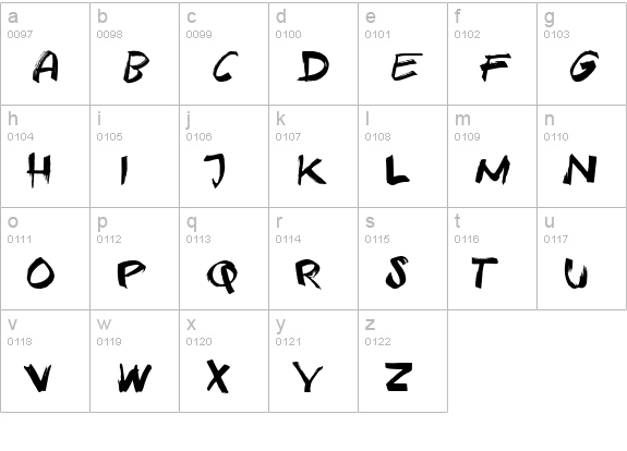 Texas Grunge Demo lowercase a-z preview