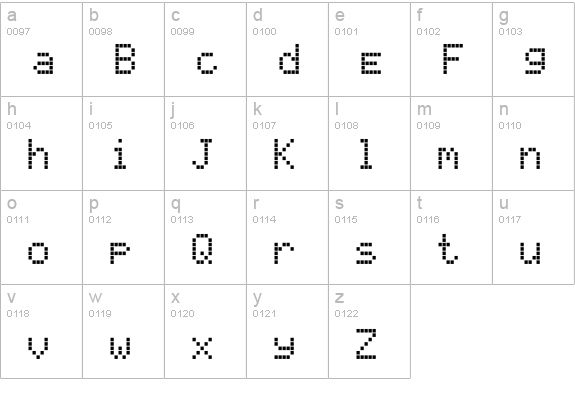 Texas LED lowercase a-z preview