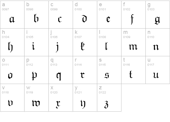 TeXplus EF lowercase a-z preview