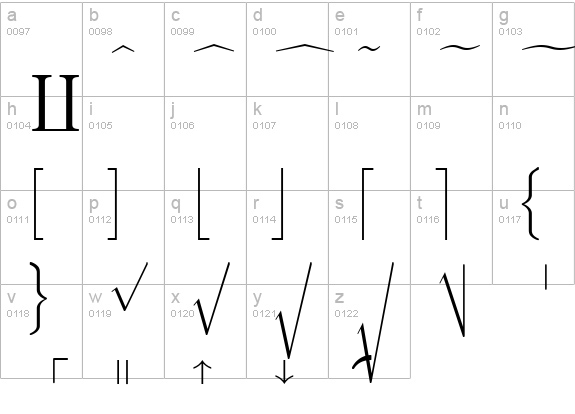 TeXplus EX lowercase a-z preview