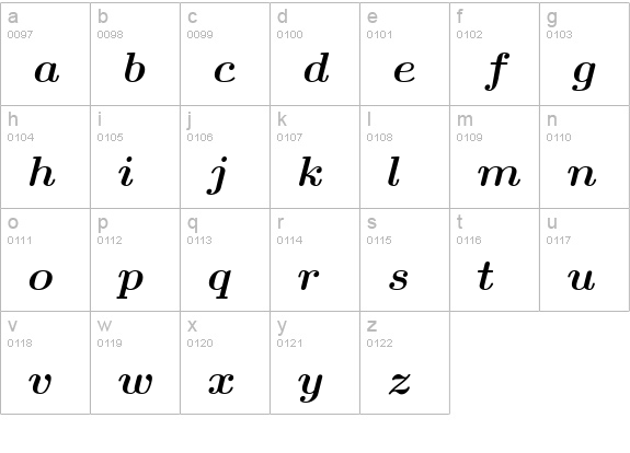 TeXplus MI Bold lowercase a-z preview