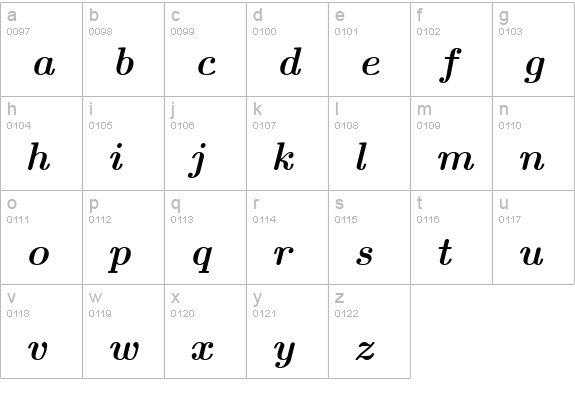 TeXplus RM Bold Italic lowercase a-z preview