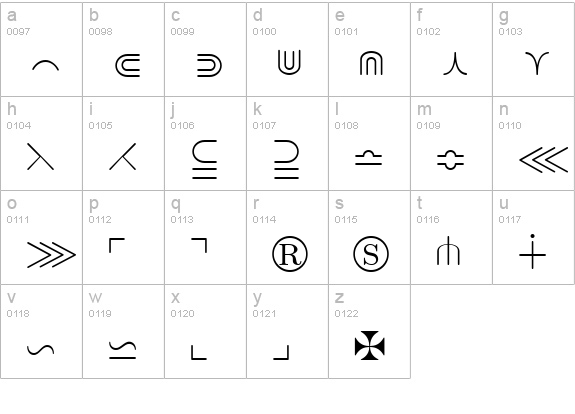 TeXplus SA lowercase a-z preview