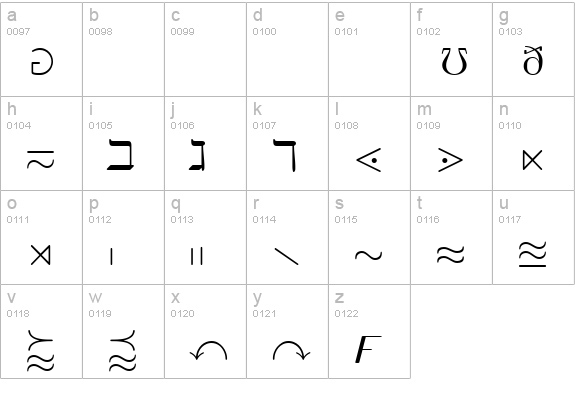 TeXplus SB lowercase a-z preview