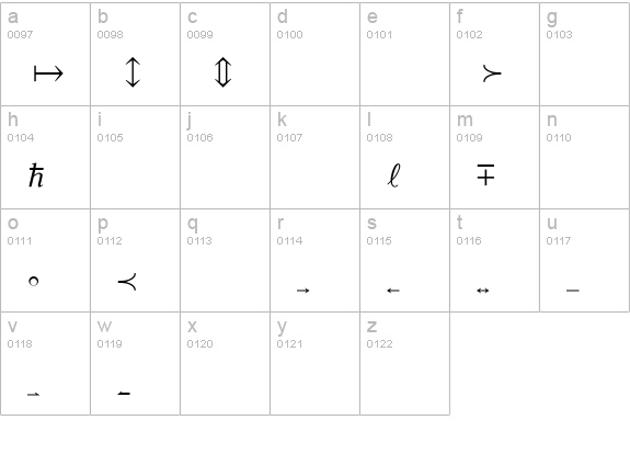 TeXplus TE lowercase a-z preview