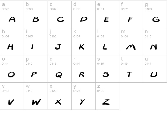 Textapoint lowercase a-z preview